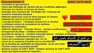 Thermochimie s1 SMPC , SVTU , BCG شرحت كلشي لي بغا يجيب 20/20 من الصفر إلى الإحتراف بالمجان