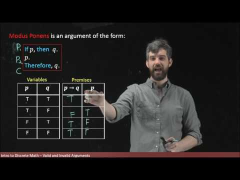 Logical Arguments - Modus Ponens & Modus Tollens