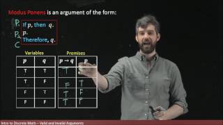 Logical Arguments Modus Ponens Modus Tollens Youtube