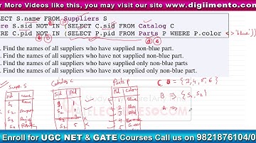 ISRO Previous Year Question of exam 2015 - Q22 with Solution