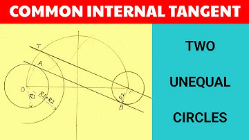 HOW TO DRAW COMMON INTERNAL TANGENT TO TWO UNEQUAL CIRCLES | CLASS 10 MATHS