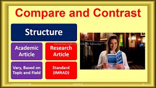 2023 12 26 Dr Rey Ty Academic Articles vs Research Articles