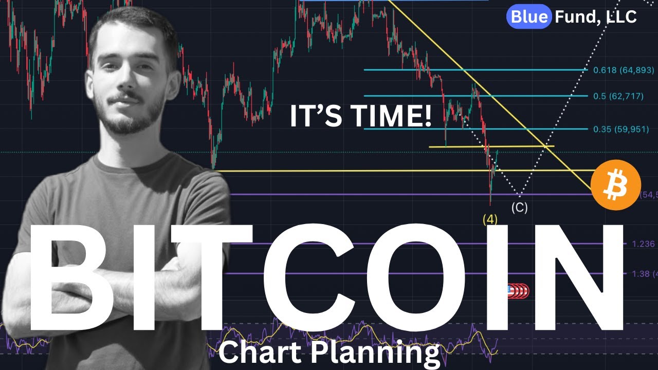 BITCOIN: IT’S TIME! - $BTC Chart Planning - YouTube