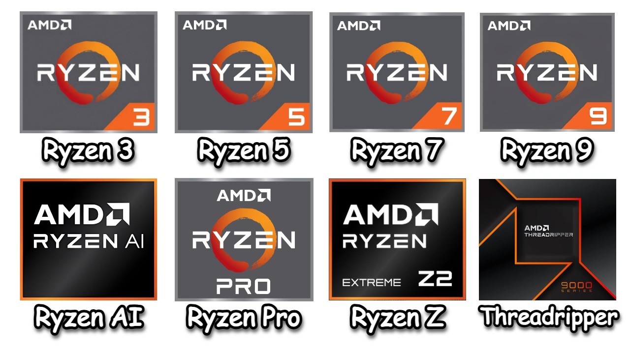 Every AMD Ryzen CPU Explained: Ryzen 3, 5, 7, 9, AI, Pro & Threadripper ...