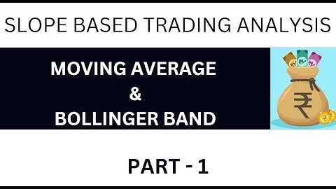 Slope Based Trading Analysis (PART-1) | Moving Average | Take Better Decision