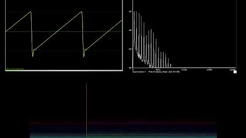 Low Pass Filter Visualization