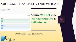 Fortify Access Control: .NET Core Web API with JWT Auth & Authorization for Secure User Restrictions