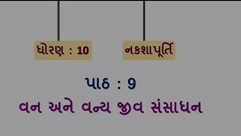 std 10 nakshapurti chapter 9 solution | dhoran 10 nakshapurti ch 9 std 10 ss naksapurti ch 9