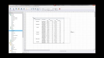 Crosstabs and pivoting data
