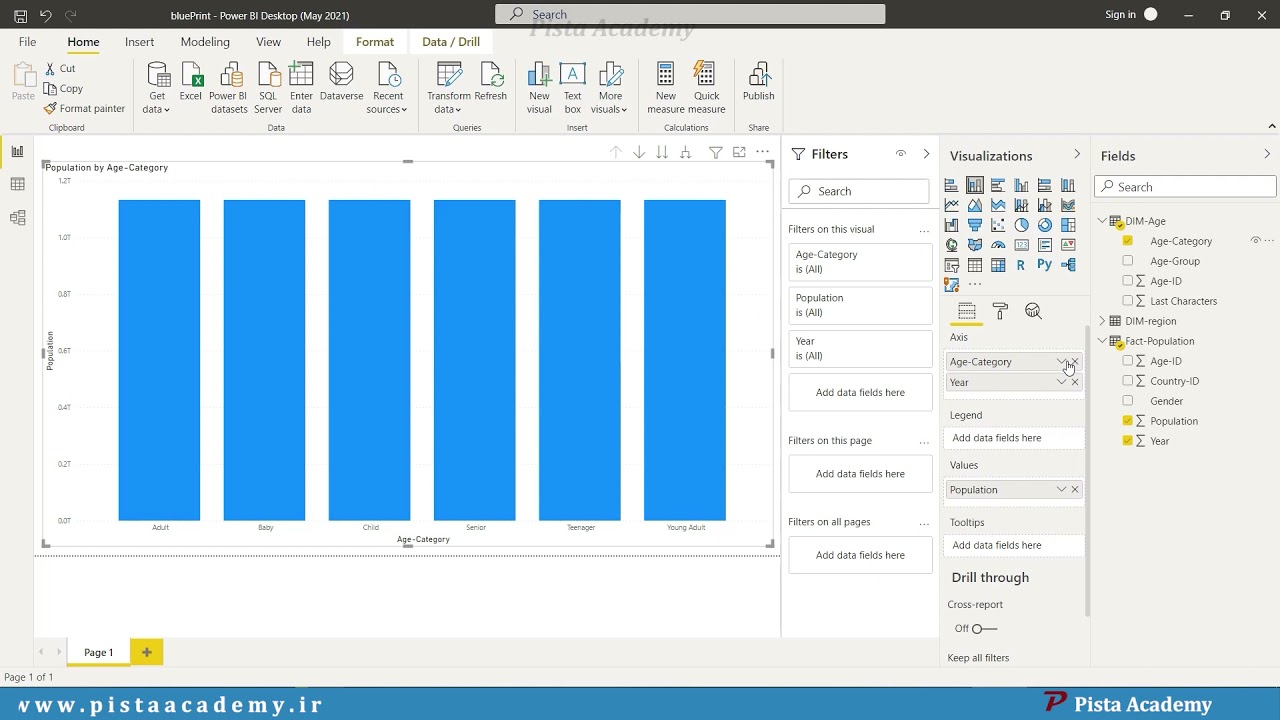آموزش نرم افزار Power BI - جلسه هجدهم