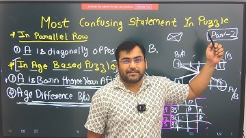 Most Confusing Statements in Puzzle & Seating Arrangement | Part 2 | Bank Exams Prep