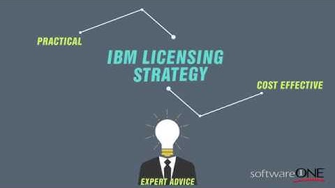 SoftwareONE IBM Advisory Services