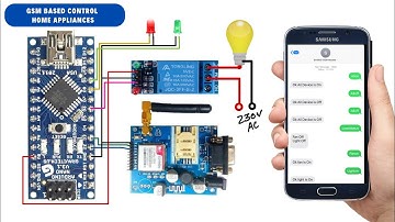 Home Automation Using GSM Module | Arduino Remote Controlled Appliances