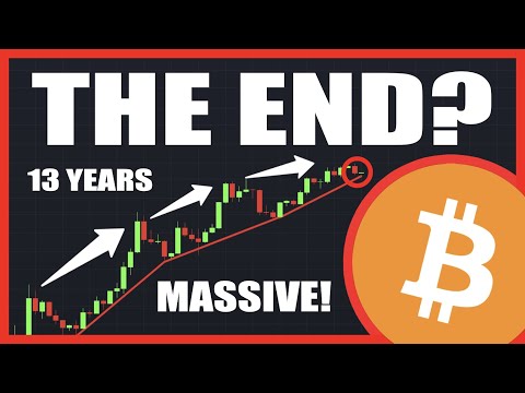 Video preview for Important Context & Topic Introduction 0:00-0:57