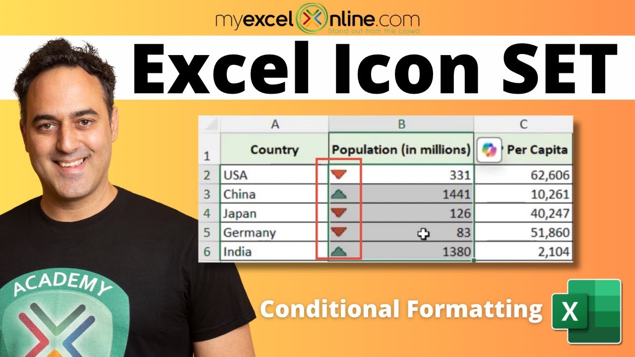 Conditional Formatting with a Microsoft Excel Icon Set - A Step-by-Step ...