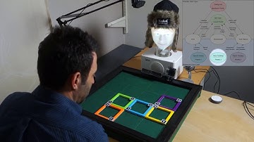 Responsive Joint Attention in Human-Robot Interaction