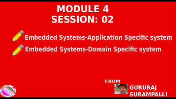 MES 18CS44 MODULE 4 SESSION 2 DETAIL DISCUSSION FOLLOWED BY SUBMISSION