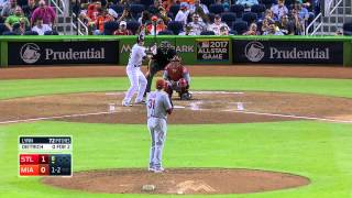 SLN AT MIA - June 25, 2015