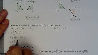 Calc 1 - Integral with Even and Odd Functions