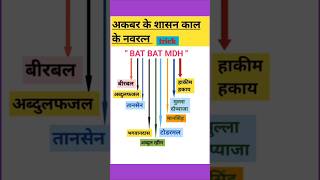 Exam preparation...🔥🖊️📚#exam #upsc #cgvyapam #ssc #compilationexams #gk @readbasantread84