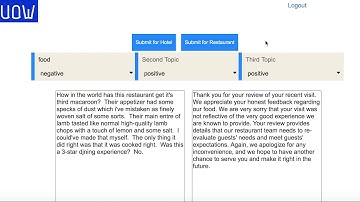 How to respond to negative reviews for restaurants?