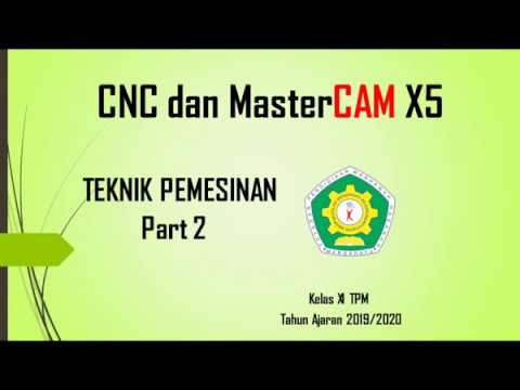 Materi Cnc Kelas 11 Dunia Sekolah