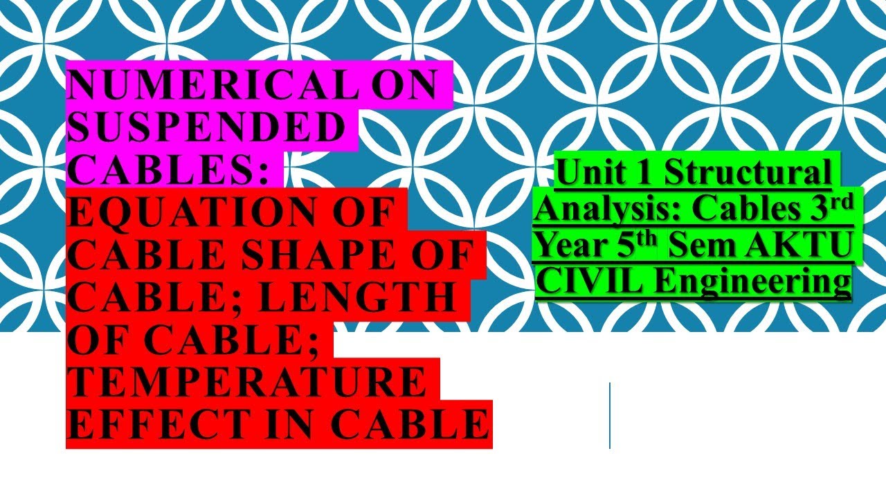 Numerical on Suspended cables Equation of cable shape of cable length