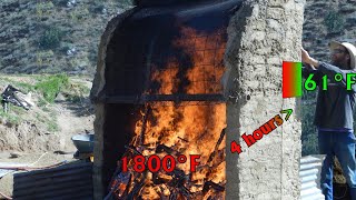 Firestorm vs Monolithic Adobe (cob) Wallโfire safety test