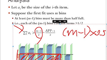 CCU Graduate Algorithms 2020 11/13  Bin Packing