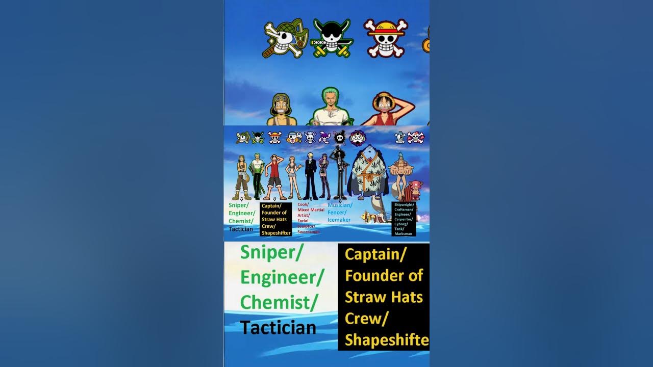 part-5-crew-roles-and-ranks-new-osrs-idea-sailing-minigame-bon