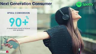 How Headspace, Comcast and YouTube Maximize Personalized Promotions for Subscriber Growth