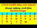 Numerology          indian astrology predictions