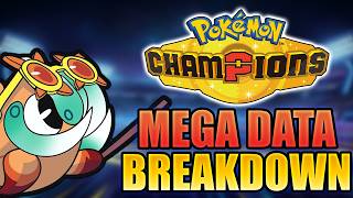 The Best New Resource for Pokémon Champions!