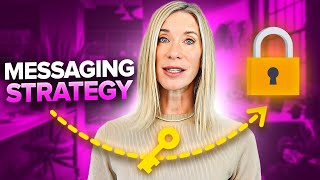 The Most Useful Brand Messaging Strategy For Startups (2024)