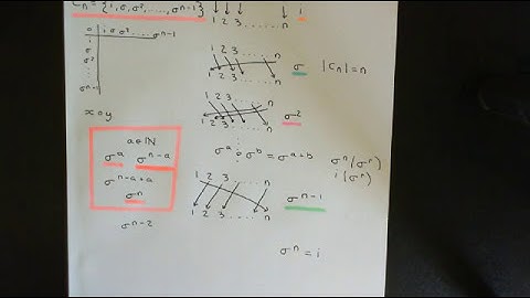 Cyclic Groups and Cyclic Subgroups Part 1