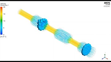 Ansys Fluent: Non Newtonian Fluid Flowing Through Porous Media