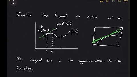 Section 14.4 - Tangent Planes, Linear Approximations