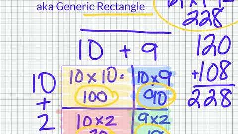 Area Model & Standard Algorithm