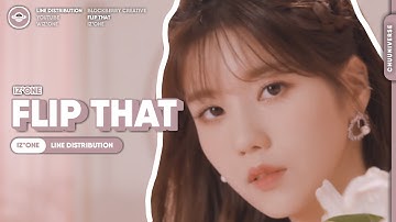 [How Would] IZ*ONE sing 
