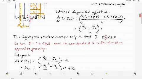CEE30001 Sem 2 2020 Week 4 - Example 3 - Flow through an annulus part 1