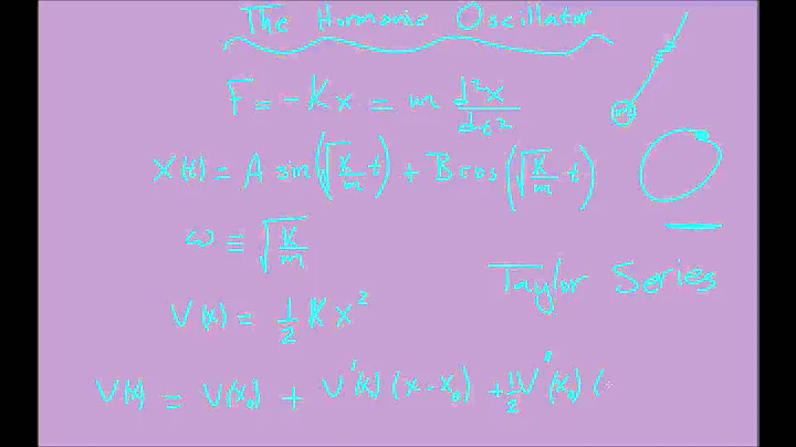 12. The Harmonic Oscillator | Learn Quantum Physics