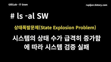 #SW 0151 - 상태폭발문제, 시스템 검증이 실패하는 진짜 이유