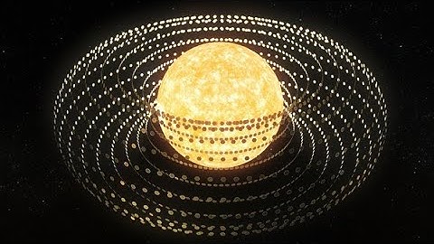 Unleashing the Power of the Sun: Building a Dyson Sphere for Limitless Energy