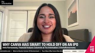 Canva’s Plan to Beat Figma