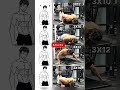 Chest Workout Only Push up #chestworkout #chest #shortvideo