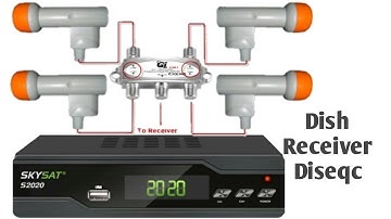 How to repair a dish received diseqc switch problem in urdu by electronic urdu