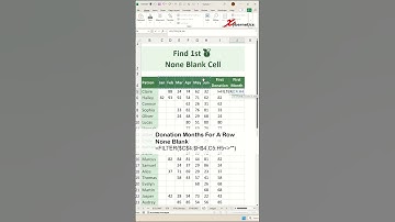 Find first non-blank cell in a range - Excel Tips and Tricks