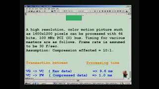 Lecture 36 - PCI Arbiter Design Using ASM Chart