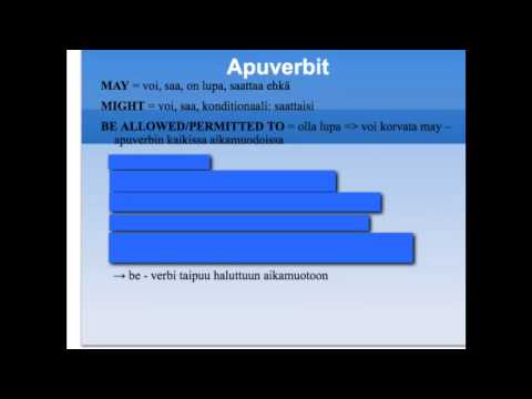 Apuverbit - Modal Verbs