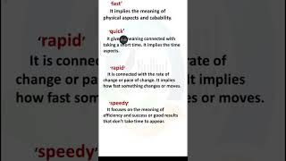 differences between vocabulary. English learning with Bulbul Academy. fast, quick, rapid and speedy